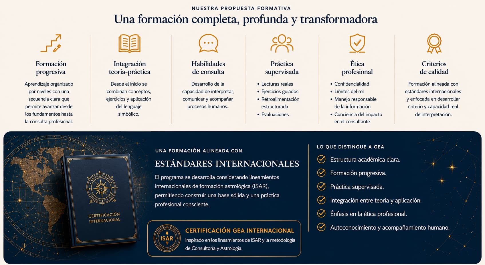 Nuestra Propuesta Formativa: una formación completa, profunda y transformadora alineada con estándares internacionales ISAR.