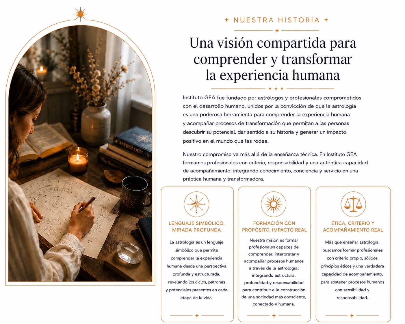 Nuestra Historia: una visión compartida para comprender y transformar la experiencia humana. Foto de manos trazando una carta natal a la luz de las velas, junto a tres pilares (lenguaje simbólico, formación con propósito y ética).